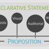 Christian Apologetics - Doug Groothuis - Image 15