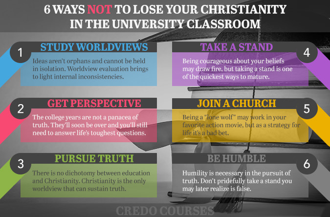 6 Ways NOT to Lose Your Christianity in the University Classroom