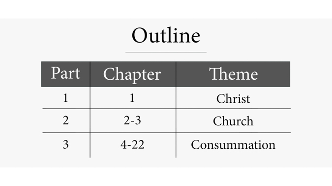 High-Level Outline of Revelation