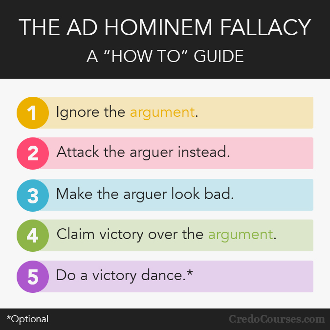 The Ad Hominem Logical Fallacy