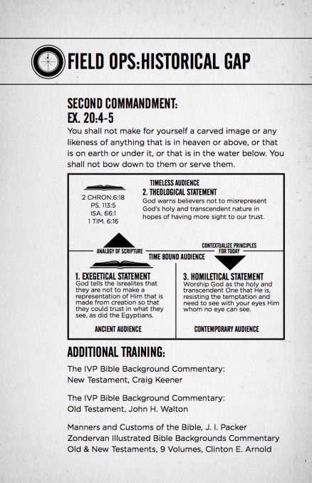 How to Study the Bible Boot Camp - Image 3
