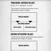 How to Study the Bible Boot Camp - Image 4