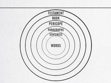 How to Study the Bible Boot Camp - Image 5