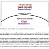 Theologians Slide Package - Image 8
