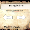 Seven Events That Shaped Christianity Presentation Slides - Image 2