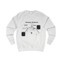 36121-2.jpg Christian Worldview Sweatshirt