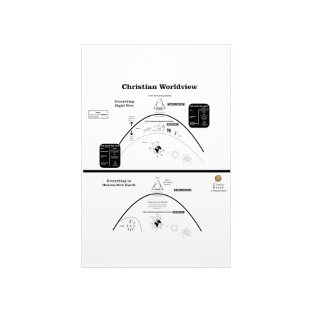 Premium Matte Vertical Posters - Image 2