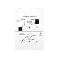 43150.jpg Premium Matte Vertical Posters