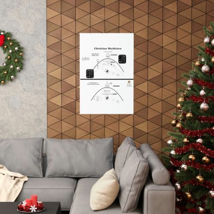 Premium Matte Vertical Posters - Image 4