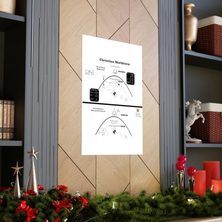 Premium Matte Vertical Posters - Image 5