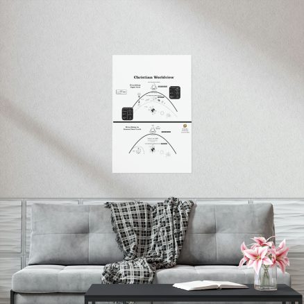 Premium Matte Vertical Posters - Image 6