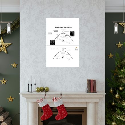 Premium Matte Vertical Posters - Image 7