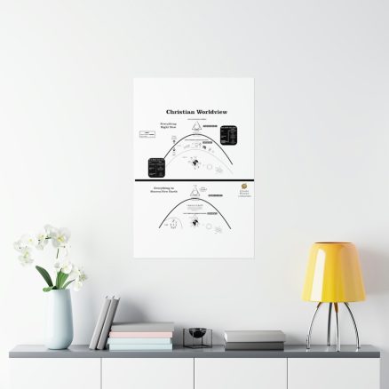 Premium Matte Vertical Posters - Image 8