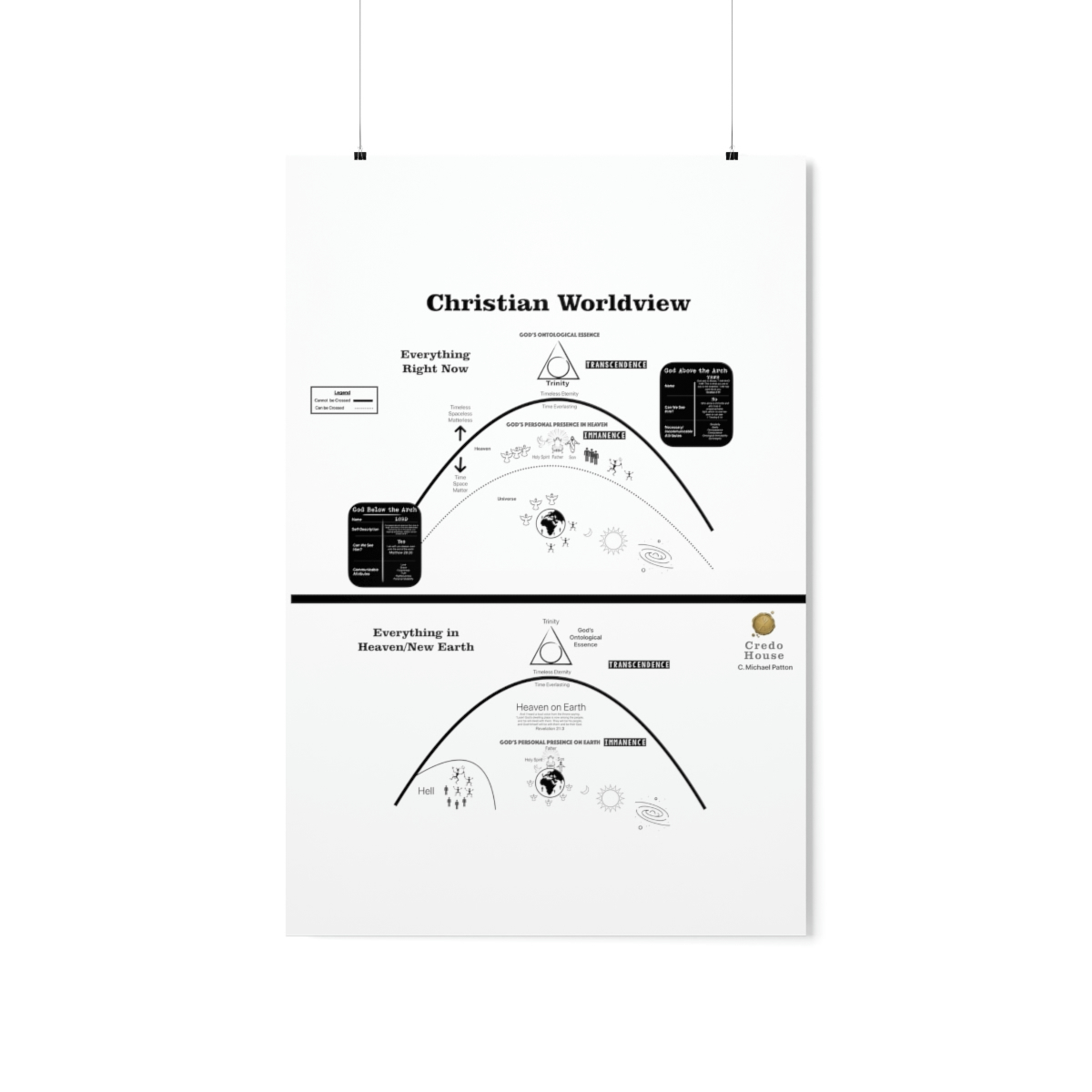 Premium Matte Vertical Posters