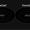 Of First Importance (Pre-Order) - Image 3